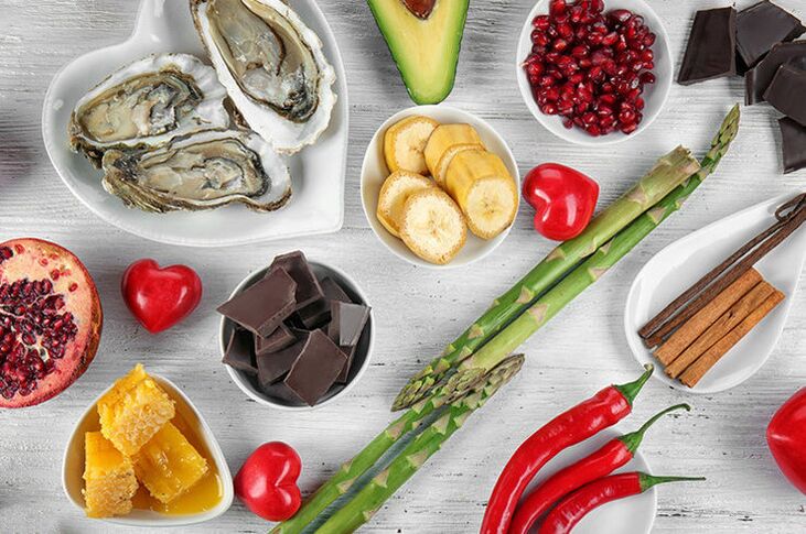 Products to enhance potential